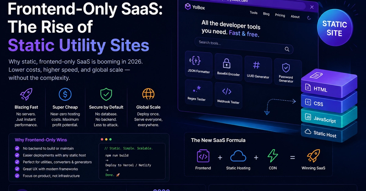 Frontend-Only SaaS Emerges as Viable Model with Advanced Browser APIs