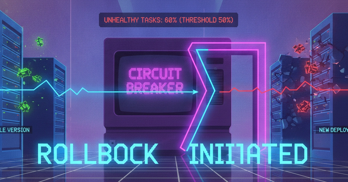 Amazon ECS Circuit Breaker: Automatic Rollbacks for Failed Deployments