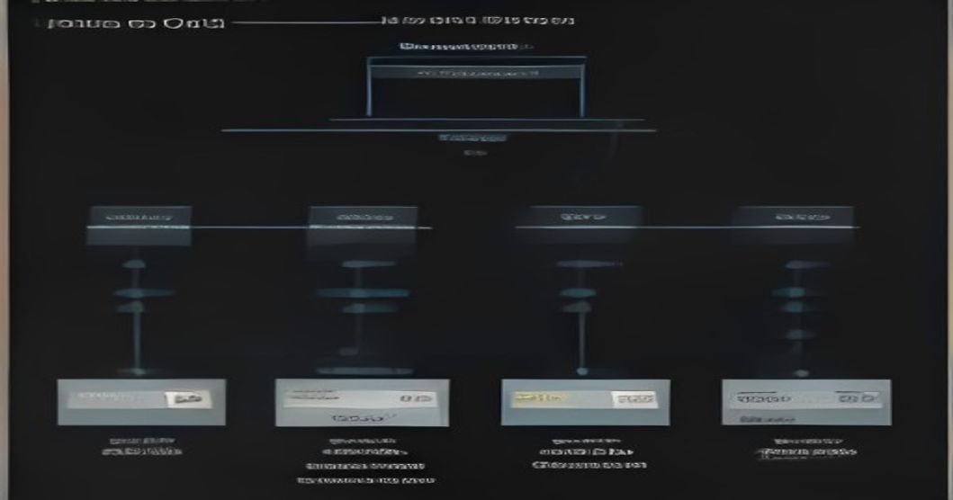 Flowchart showing application requirements feeding into automated infrastructure provisioning