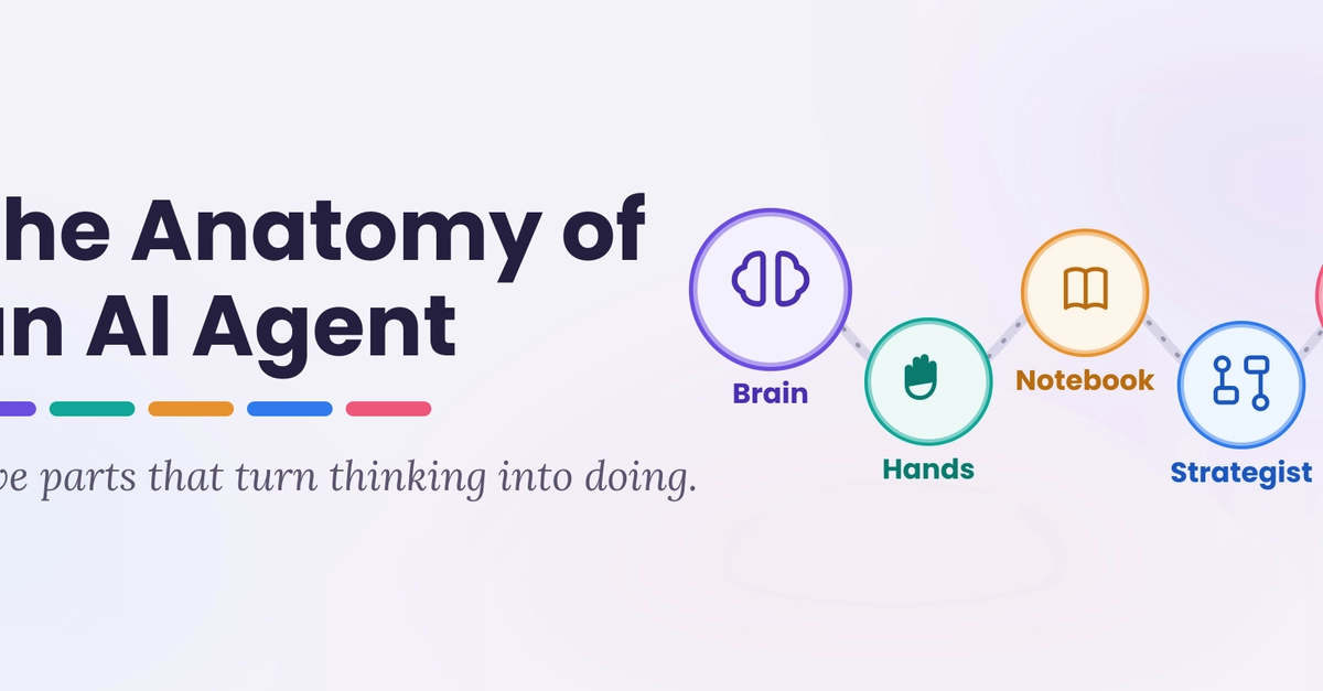 AI Agents: Five Parts and the Framework That Connects Them