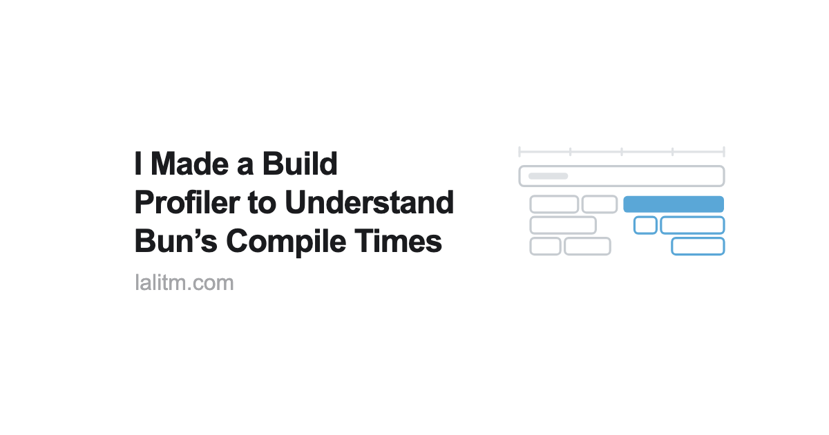 Bun Compile Times Visualized: A Deep Dive into Build Performance