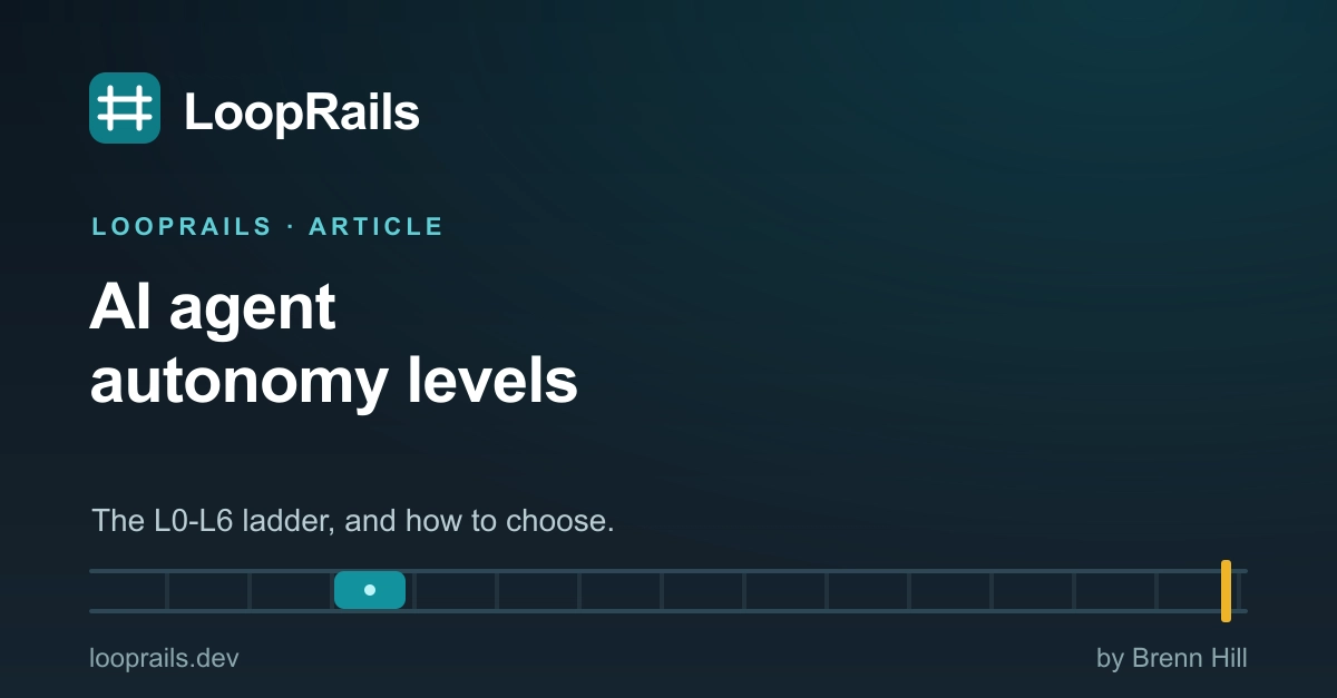 AI Agent Autonomy Levels: A 7-Rung Ladder for Control