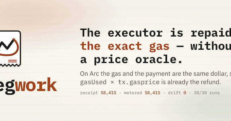Gas Refund Logic Error Cost 21,000x Gas Per Batch