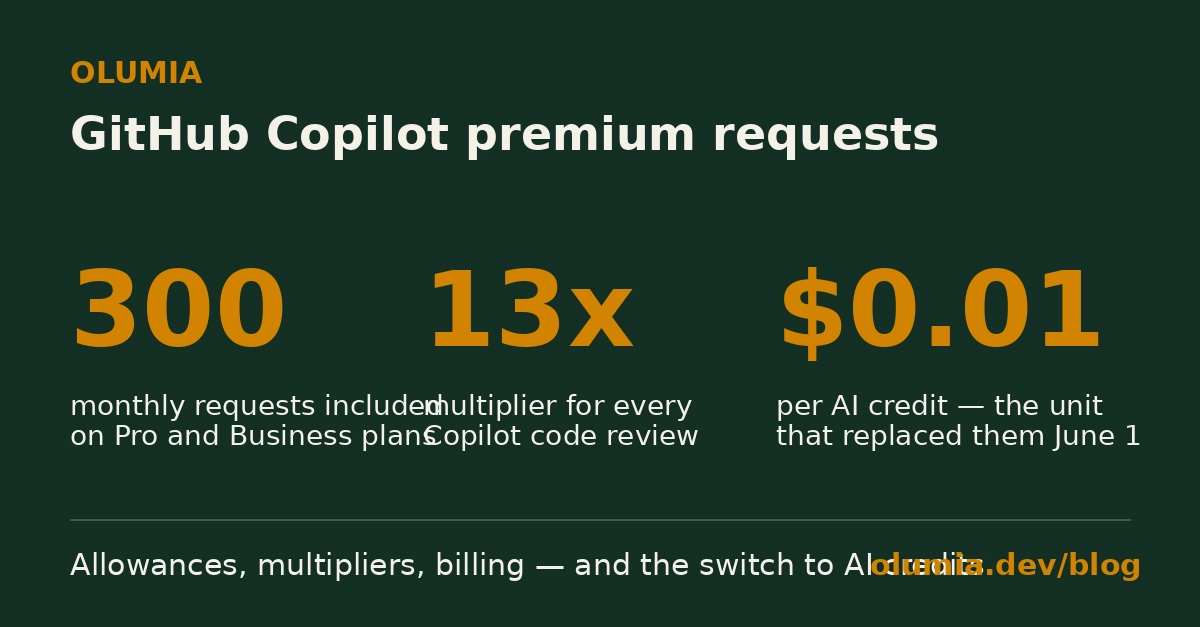 GitHub Copilot Billing Shifts: Premium Requests Retire, AI Credits Arrive