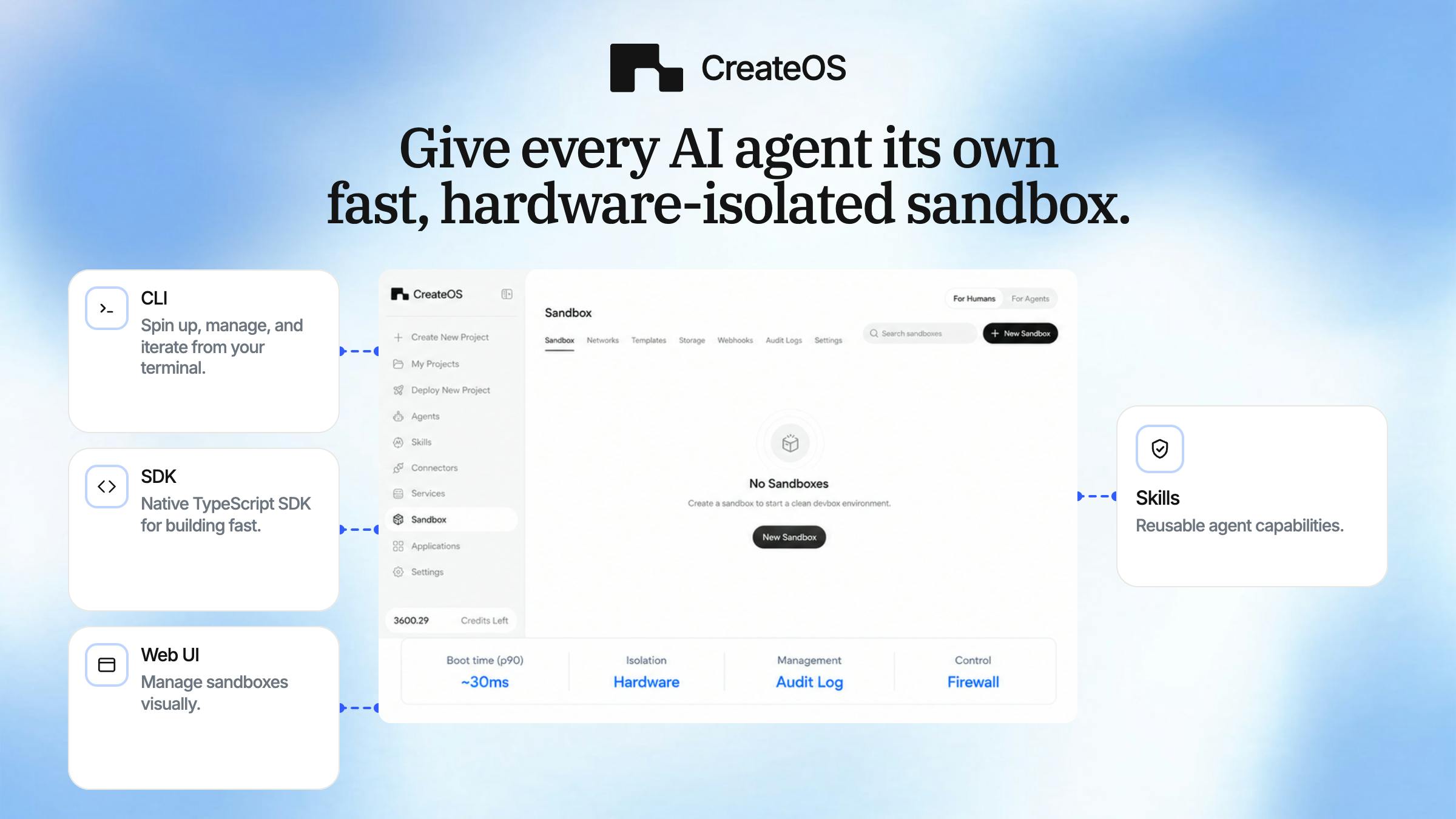 CreateOS Sandbox Offers Hardware-Isolated Environments for AI Agents