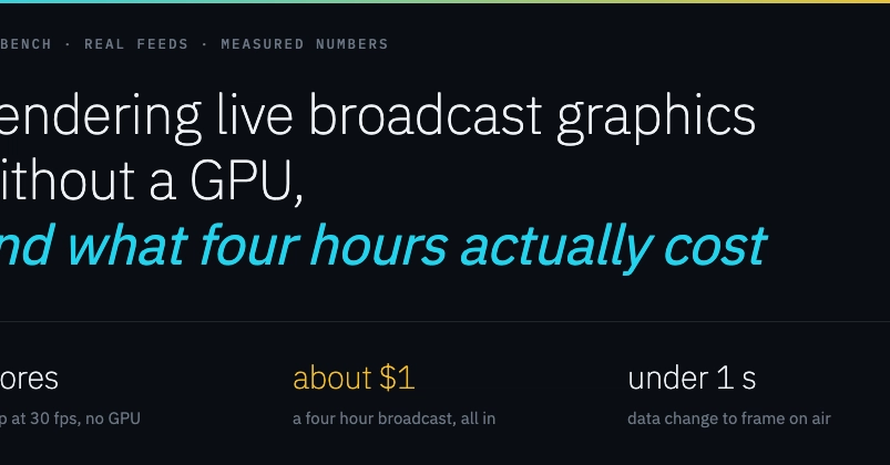 Live Broadcast Graphics Rendered Without GPU, Four Hours of CPU Time Cost $50