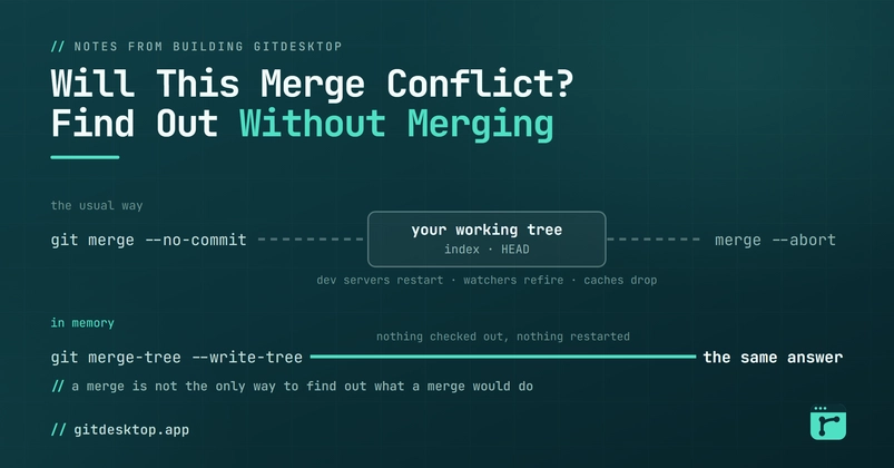 Git's Hidden Merge Conflict Preview: Avoid Surprises
