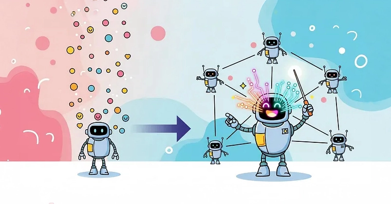 Build Your First Multi-Agent AI Trend Finder with ADK