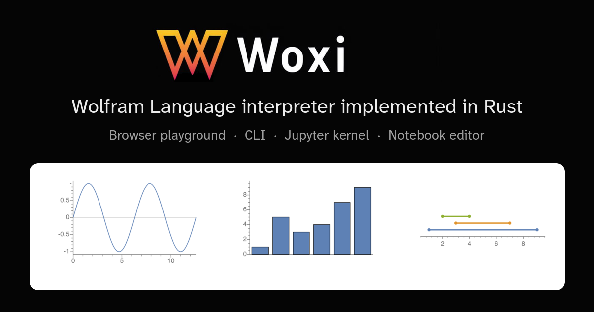 Woxi Emerges as Open-Source Mathematica Alternative