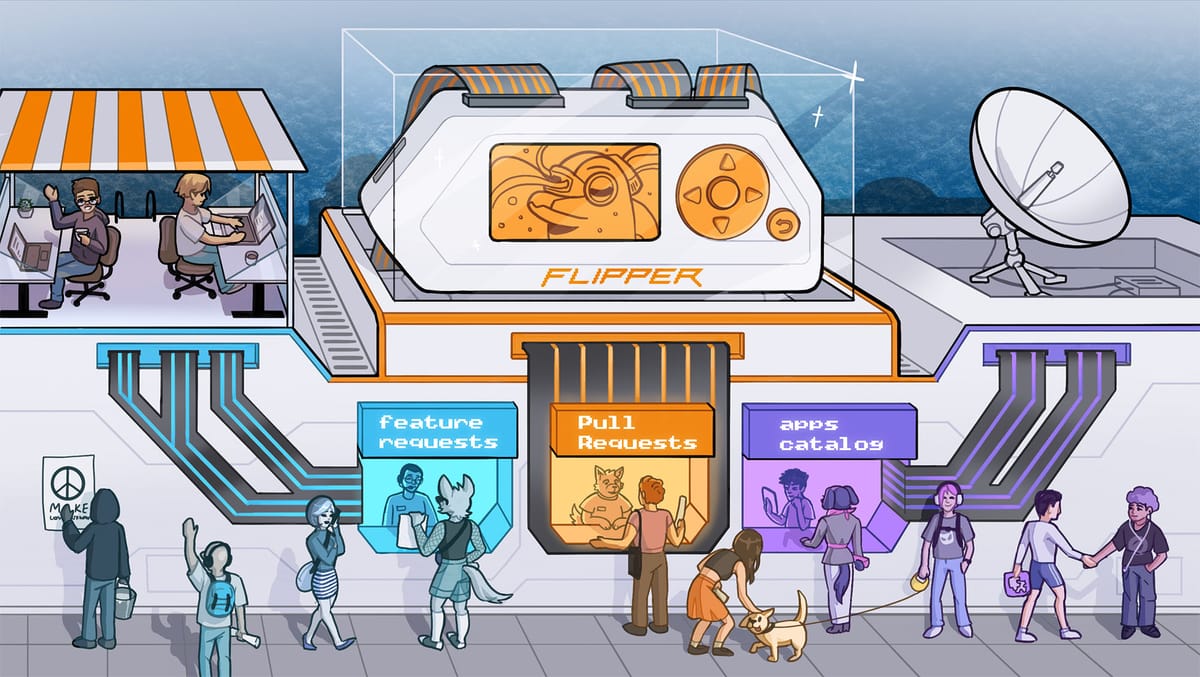 Flipper Zero Outlines Ambitious Roadmap for Open-Source Ecosystem