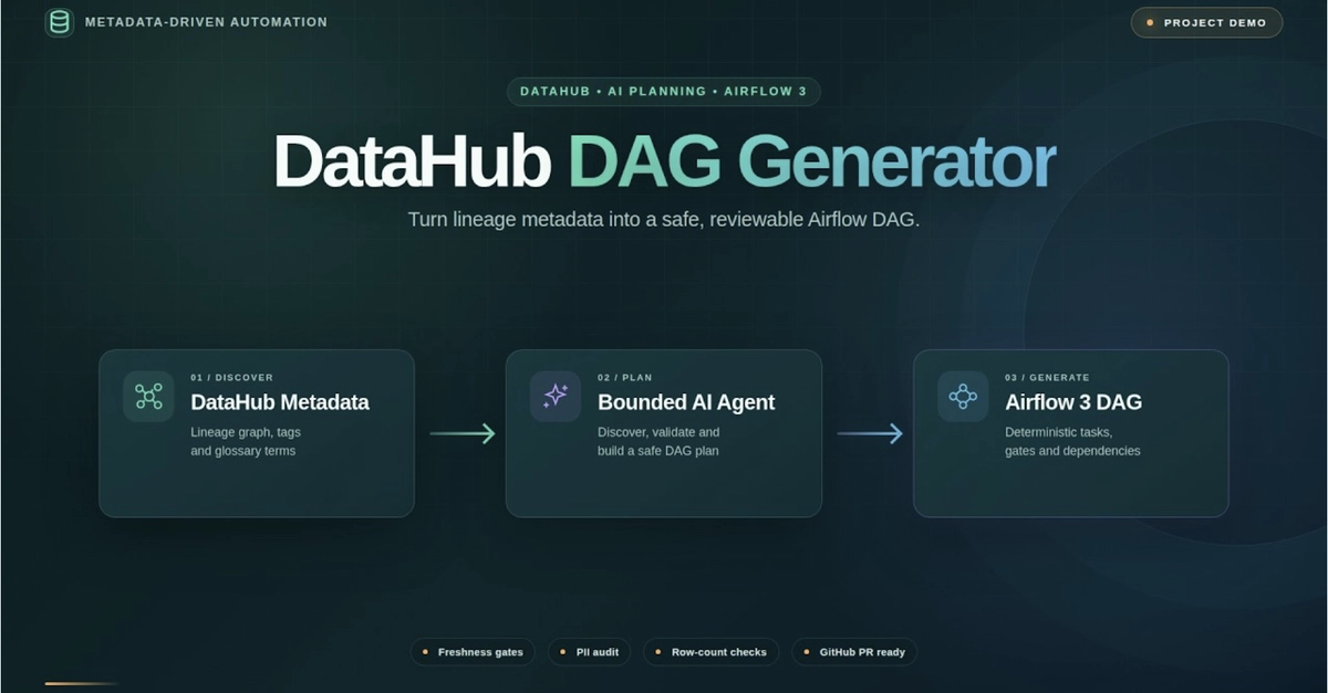 DataHub Metadata Now Powers Airflow DAG Generation with New AI Agent