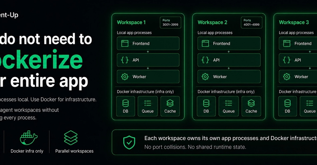 Agent Workspaces: Ditch Docker for Local Process Isolation