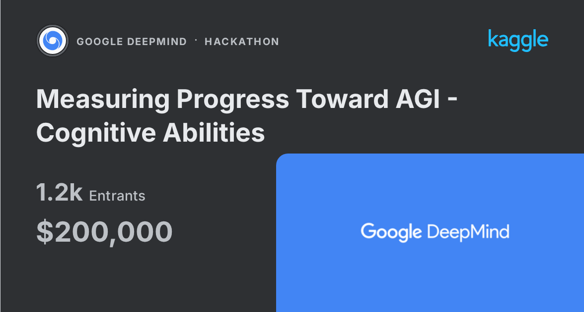 AI 'Slop' Wins DeepMind Kaggle Grand Prize, Sparks Debate