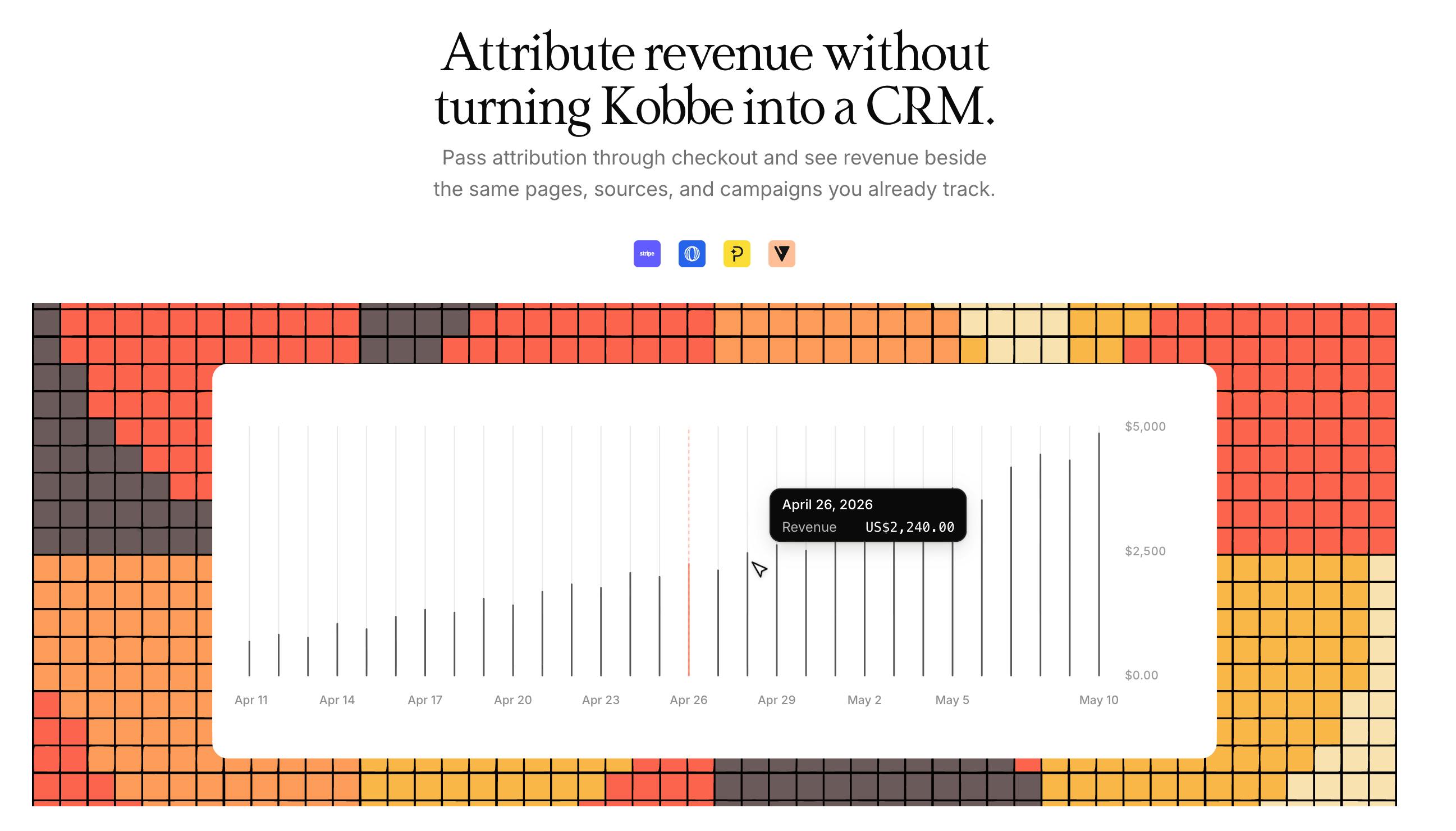 Kobbe Launches Privacy-Focused Web Analytics with Revenue Tracking