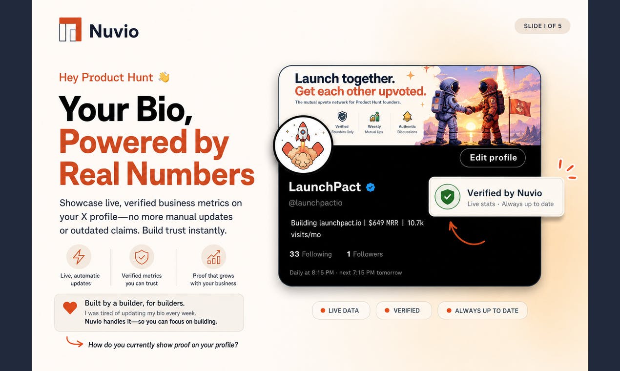 Nuvio Connects X Bio to MRR and GA4 for Automated Updates