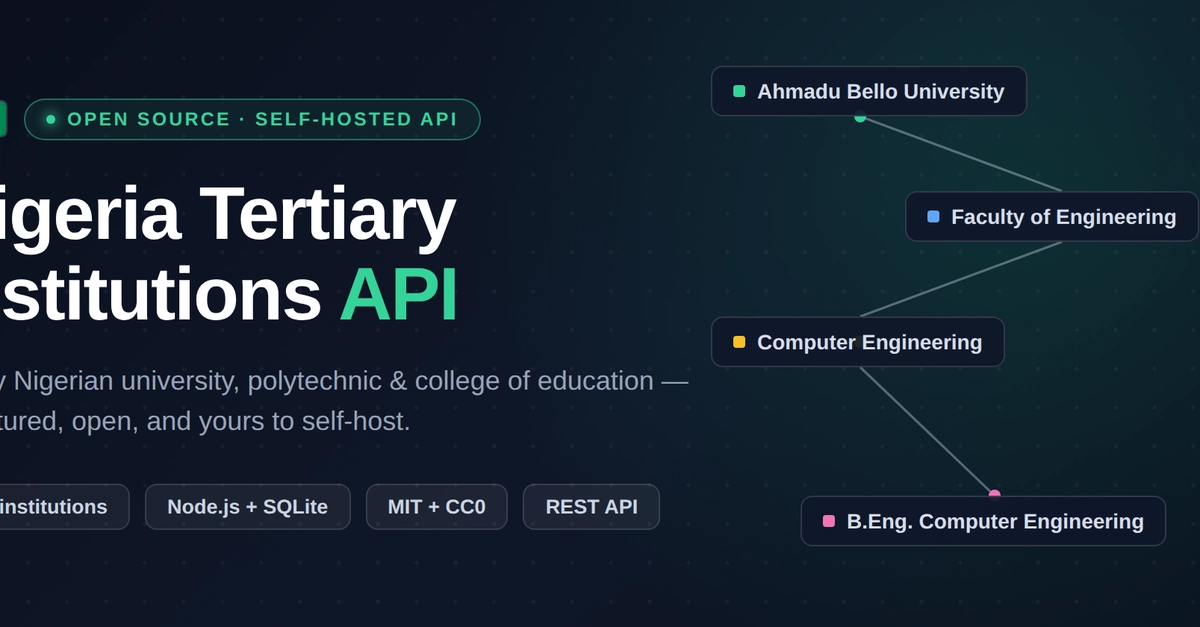 Open API Launched for All 752 Nigerian Tertiary Institutions