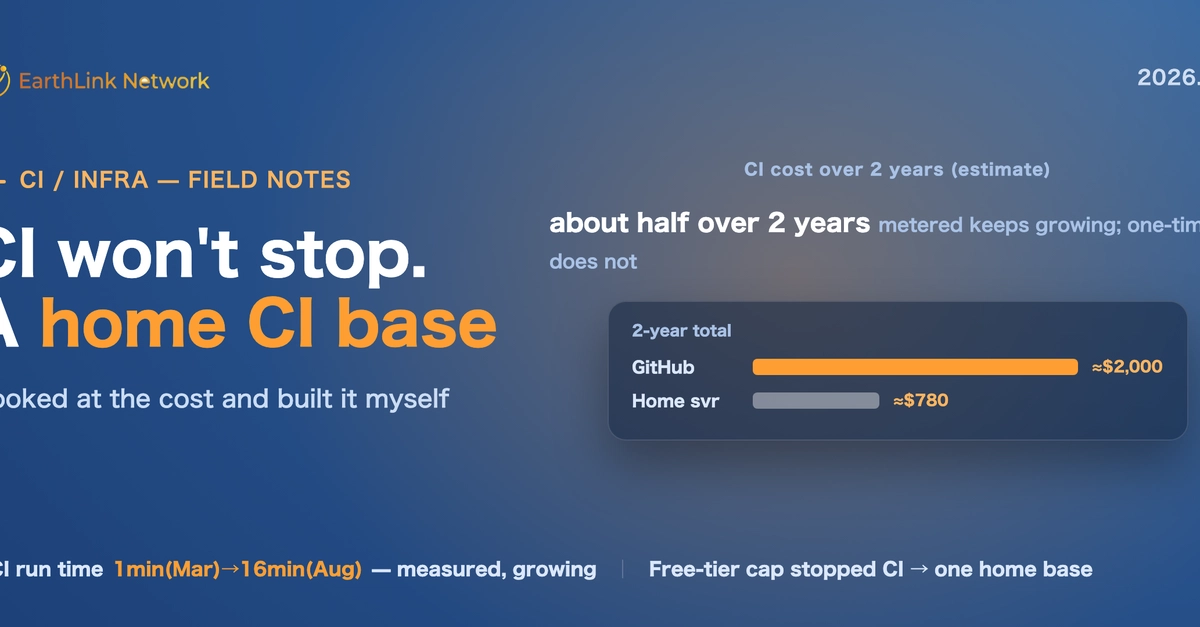 Developer Builds Own CI/CD to Escape GitHub Actions Metered Billing