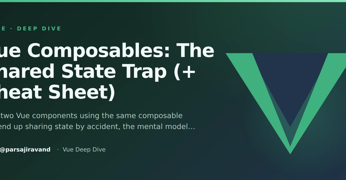 Vue Composables: Shared State Trap Explained