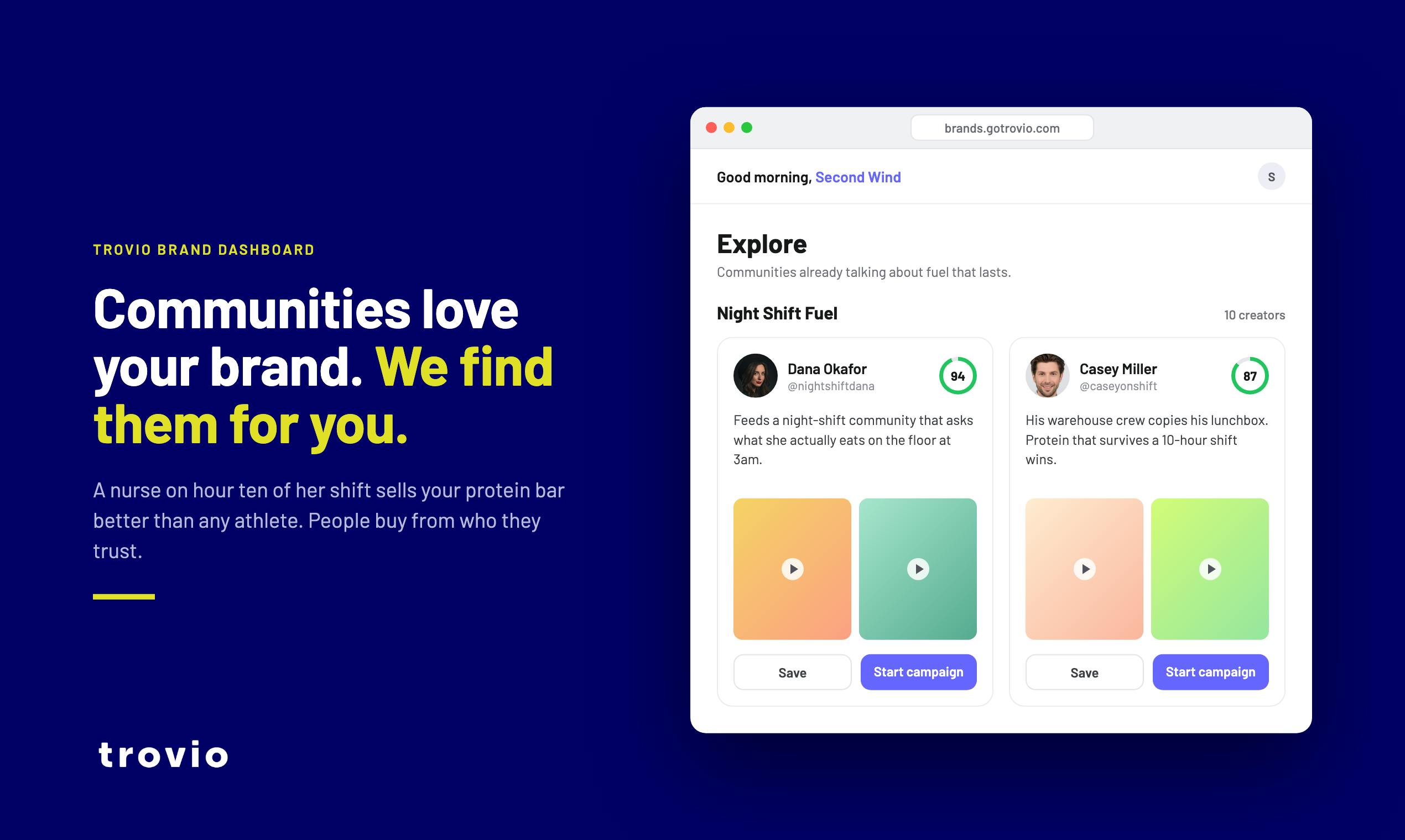 Trovio AI Discovers Brand Communities for Marketers