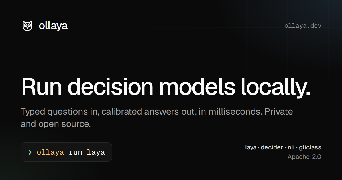 Ollaya Launches: Open-Source Jev-Style Decision Models Emerge