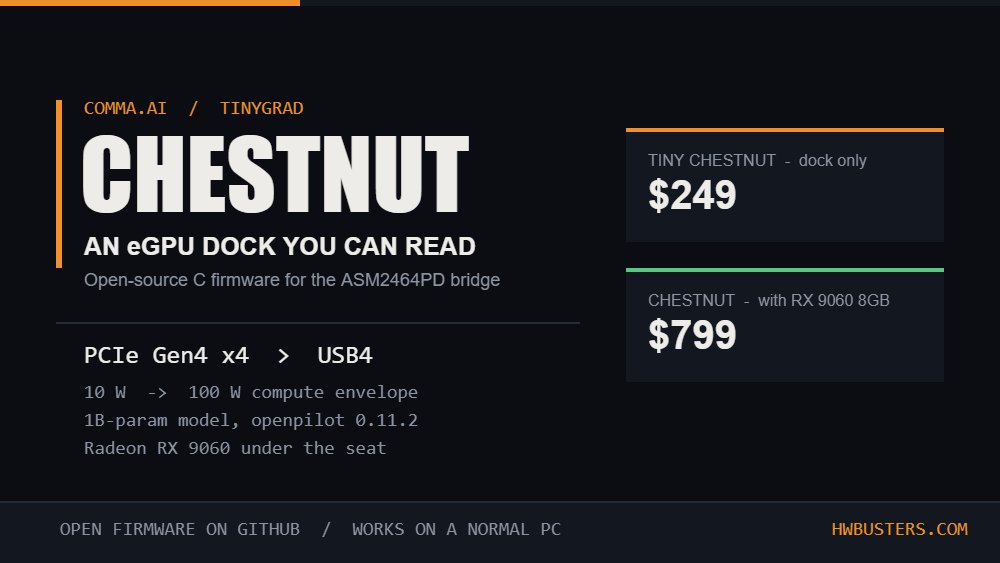Chestnut eGPU Dock Runs Open-Source Firmware, Offers Modularity