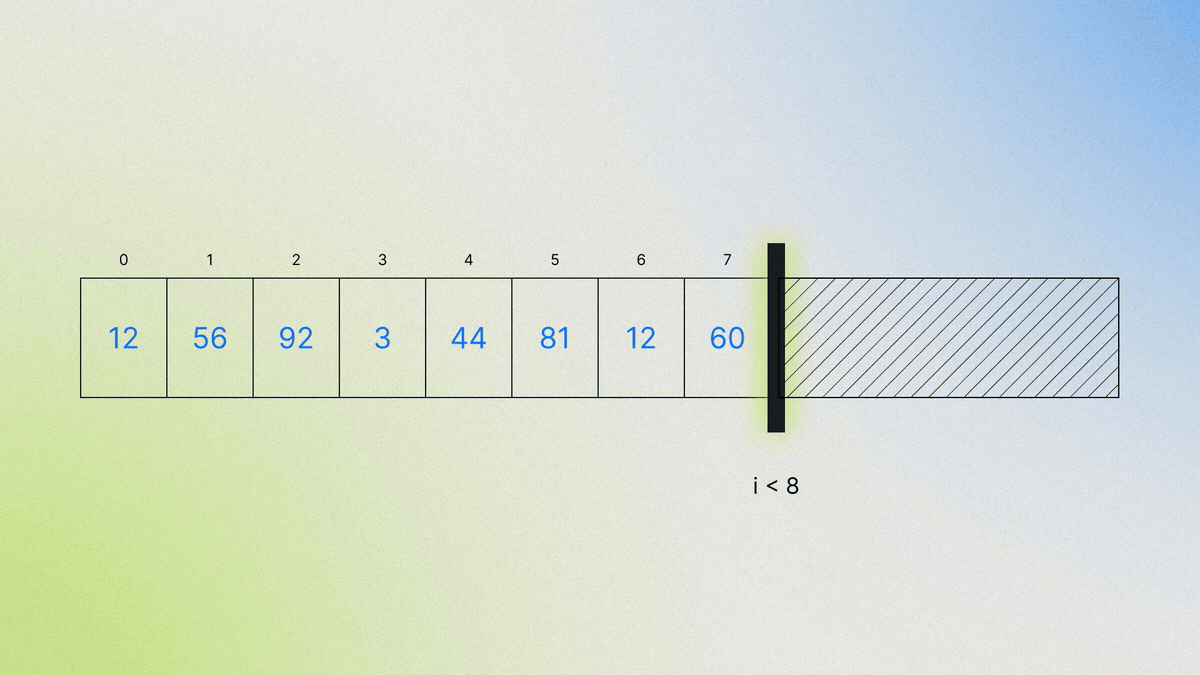 Verus brings formal verification to Rust for provably correct code