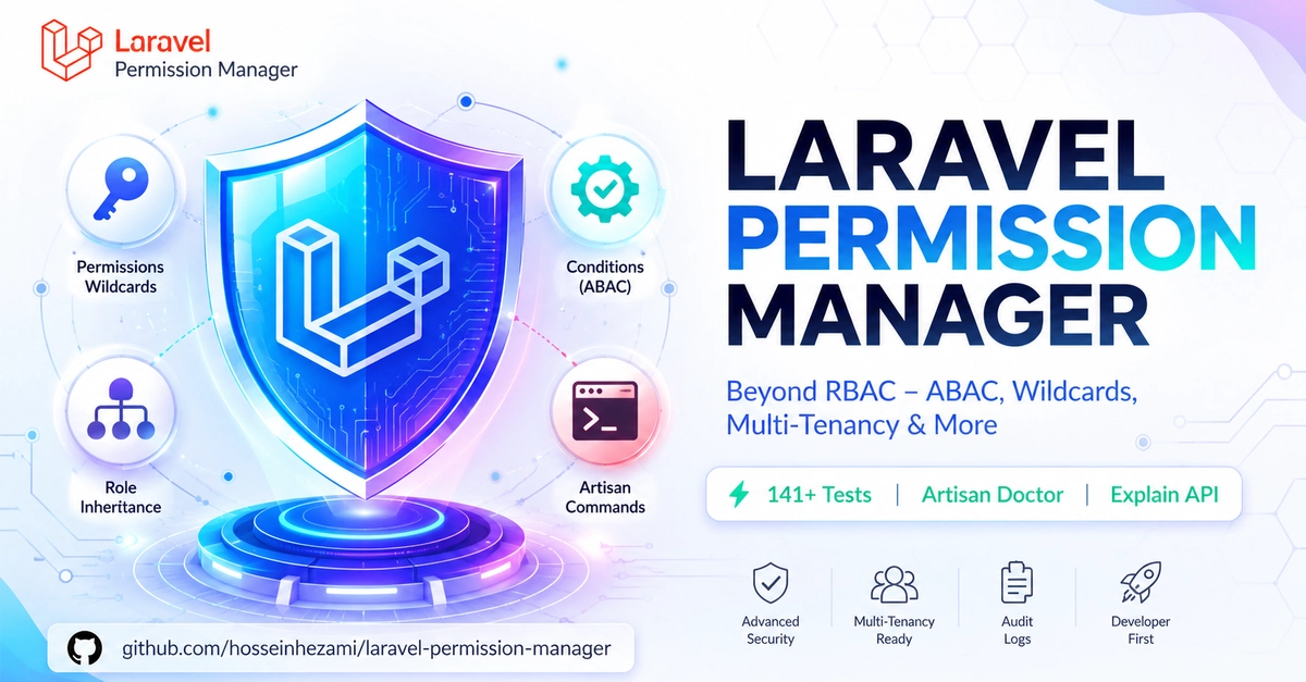 Laravel Authorization: 5 Common Problems & Solutions for 2026
