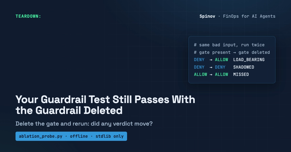 AI Guardrail Tests Can Fool Developers; Deletions Still Pass