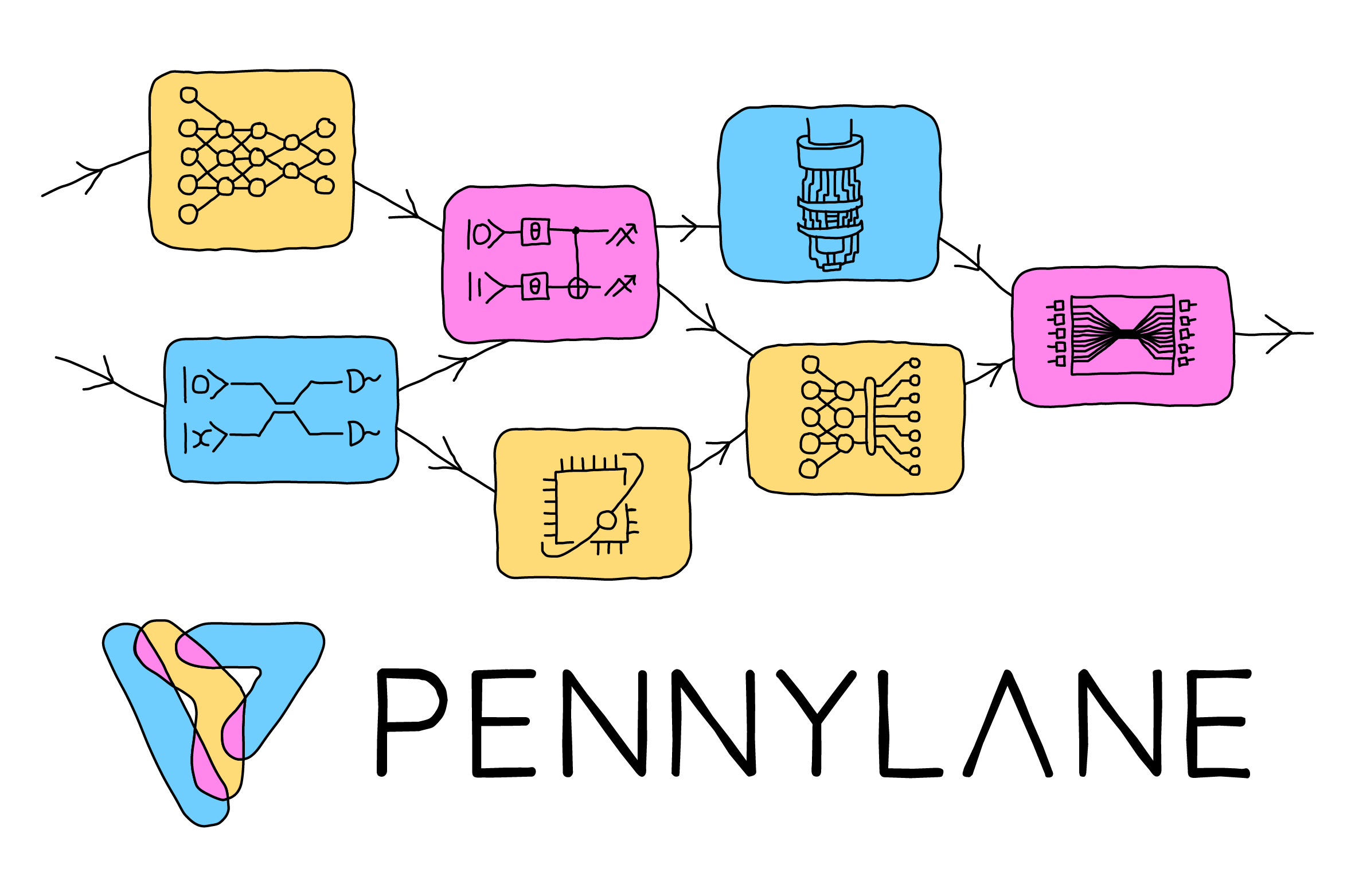 Mozilla Report: Open Source AI's Rapid Growth and Emerging Challenges
