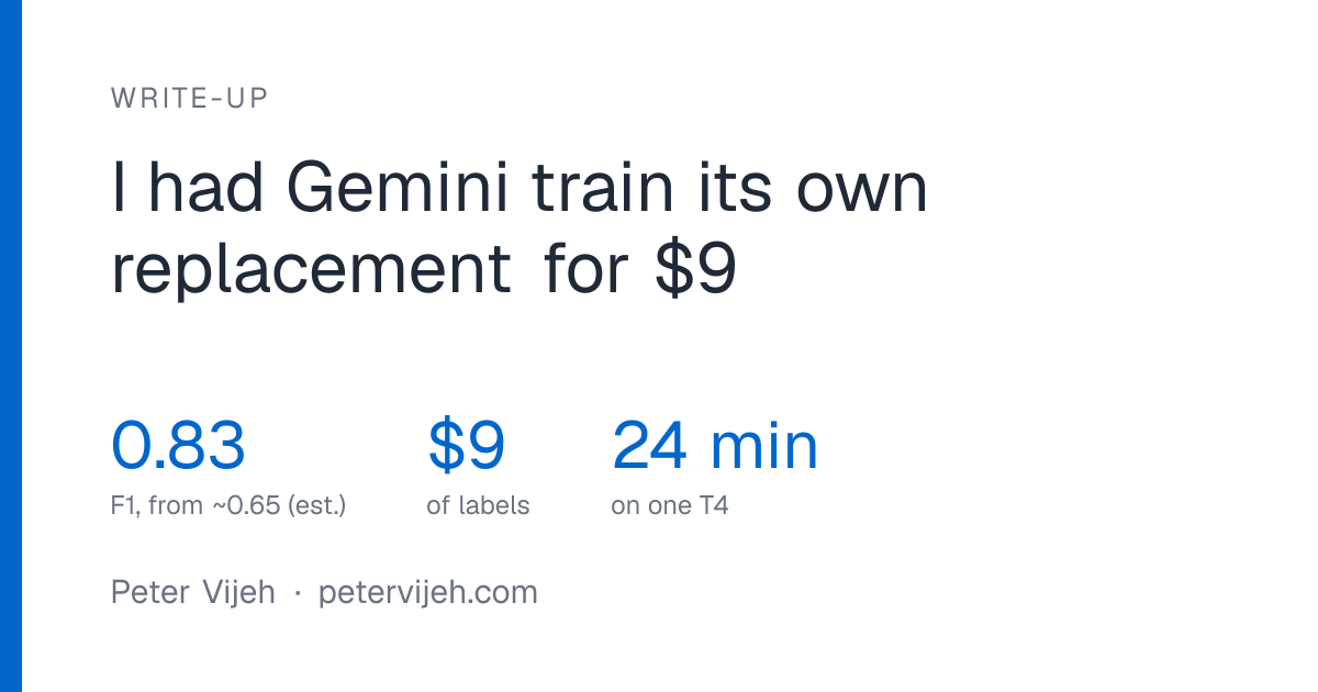 Gemini AI Trained Its Own Replacement for Under $10