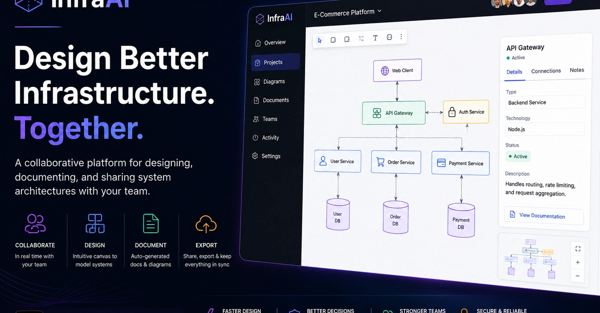 InfraAI Automates Architecture Diagrams and Documentation