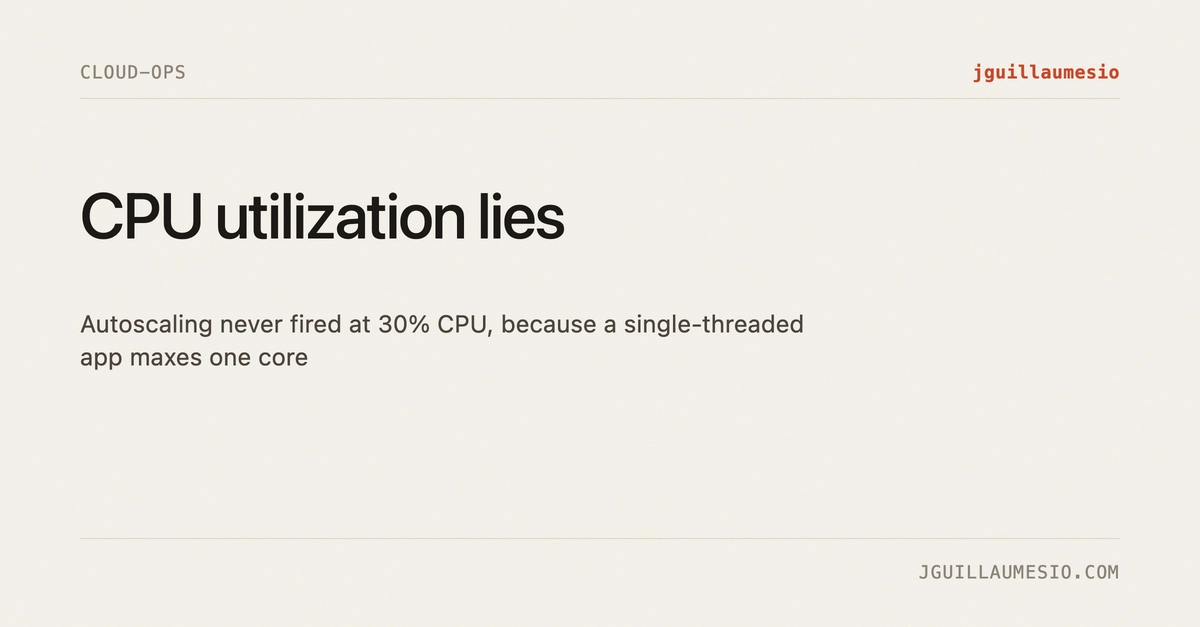 CPU Utilization Lies: Autoscaling Single-Threaded Services Fails