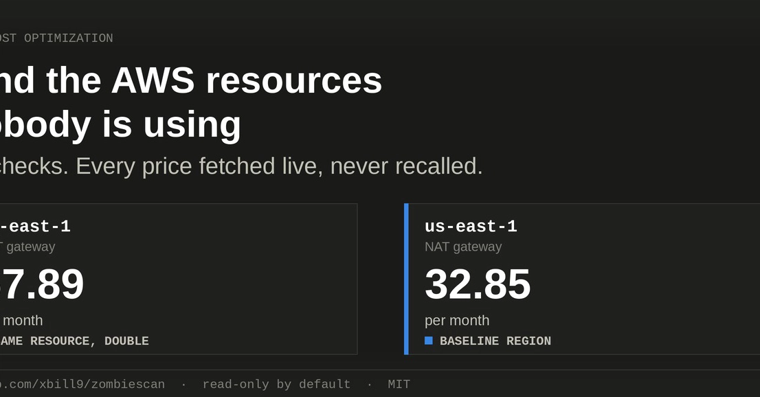 AWS Zombie Resources Costing You Money: A New Tool to Find Them
