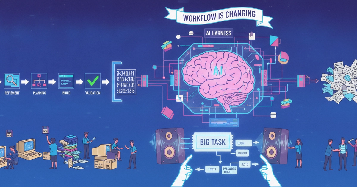 AI Engineering Is Simple; Workflow Transformation Is the Real Challenge
