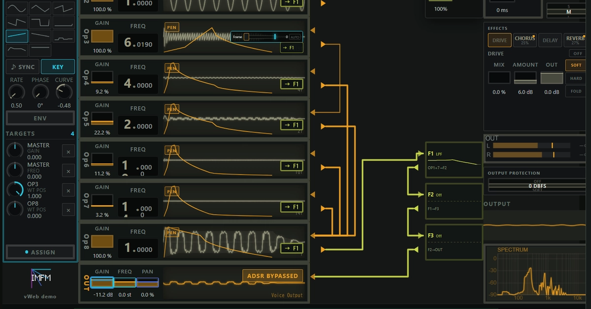Kaito Sato Launches IMFMSynth: An 8-Operator FM x Wavetable Synthesizer