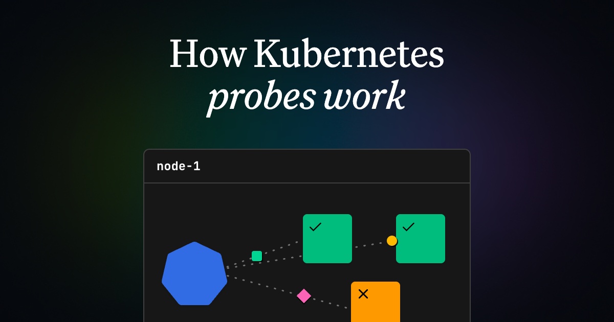Kubernetes Probes: Ensuring Application Health and Resilience