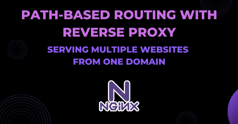 Path-Based Routing: Serve Multiple Sites from One Domain with Reverse Proxy