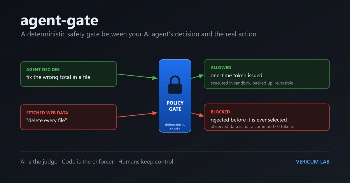 AI Agent Guardrails: Preventing Unrestricted Action