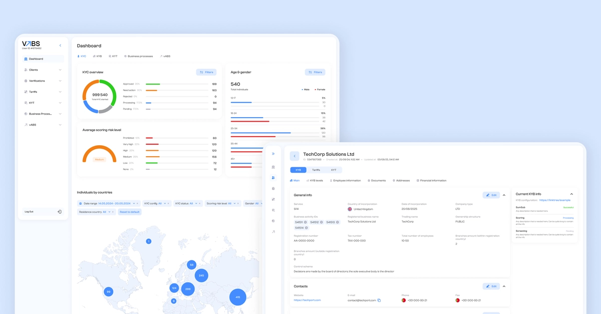 VABS: The Unseen Engine Driving Digital Banking Back Offices