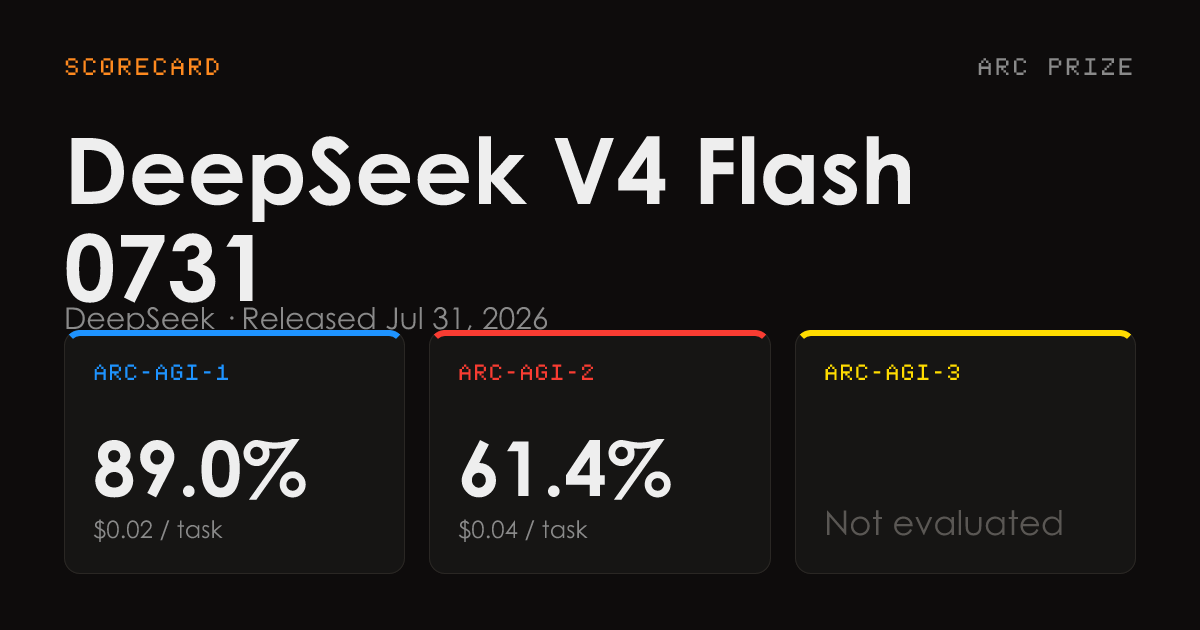 DeepSeek V4 Flash 0731: A New Contender in Open-Source LLMs