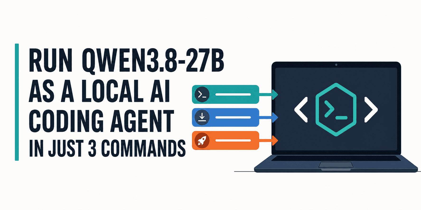 Qwen 3.8 27B Local Code Generation vs. GPT-5.6 Terra & Grok 4.6