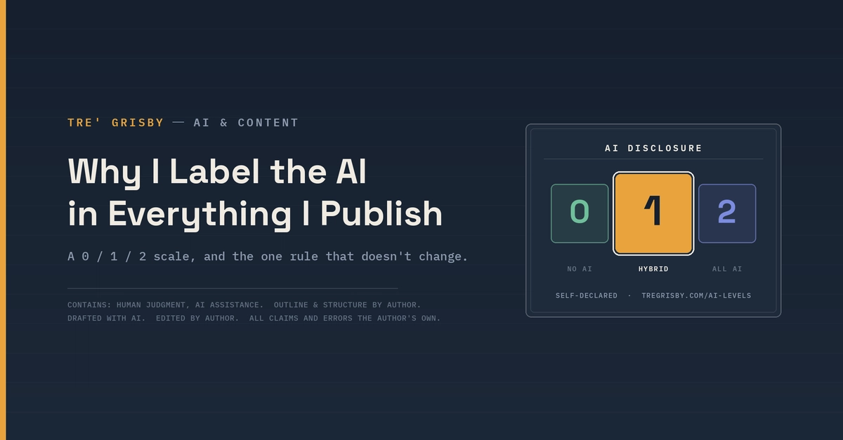 Dev.to Author Labels AI Content to Combat Reader Skepticism