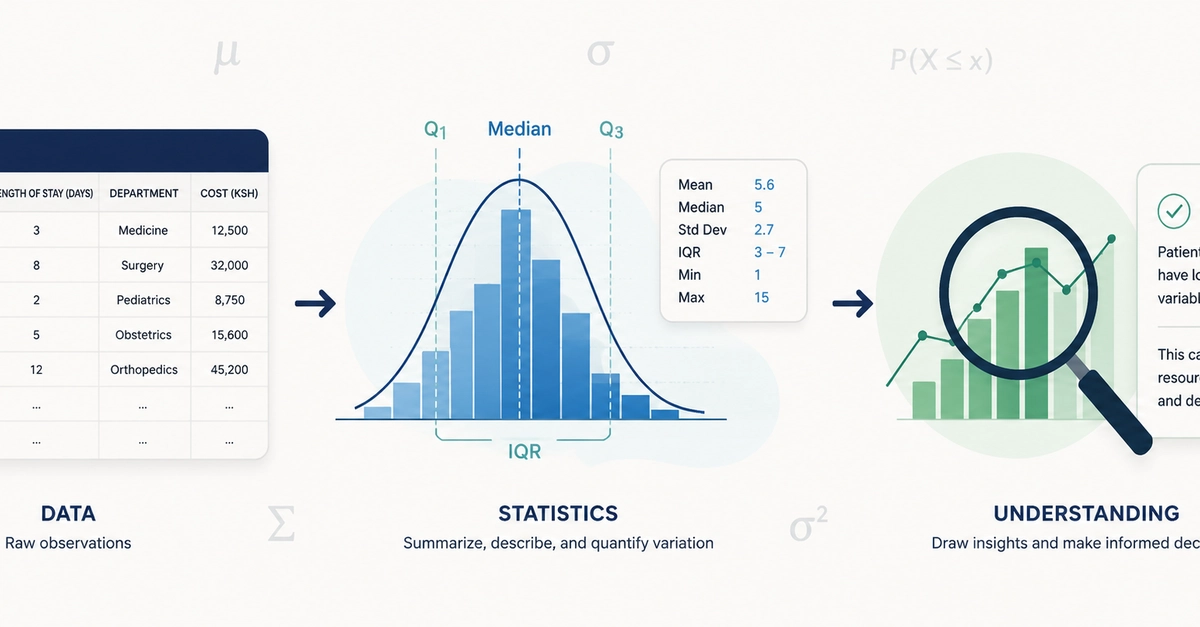 Statistics: The Unsung Foundation of Data Science