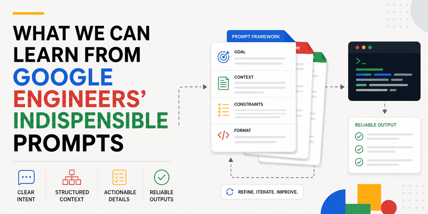 Google Engineers Share Essential Prompts for AI Productivity