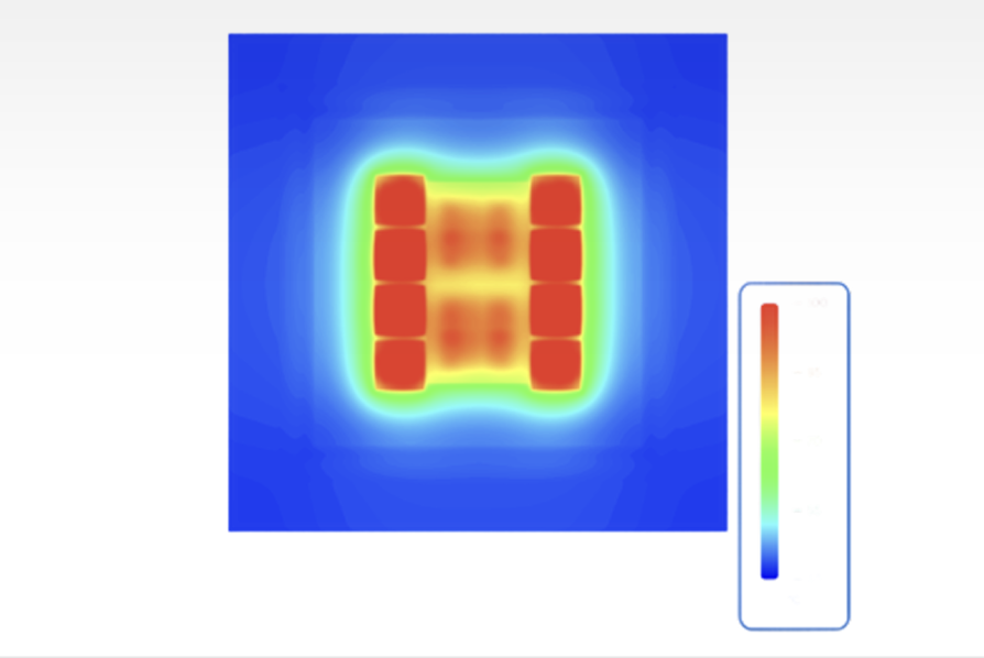 New Thermal Simulation Method Accelerates 2.5D AI Chip Design