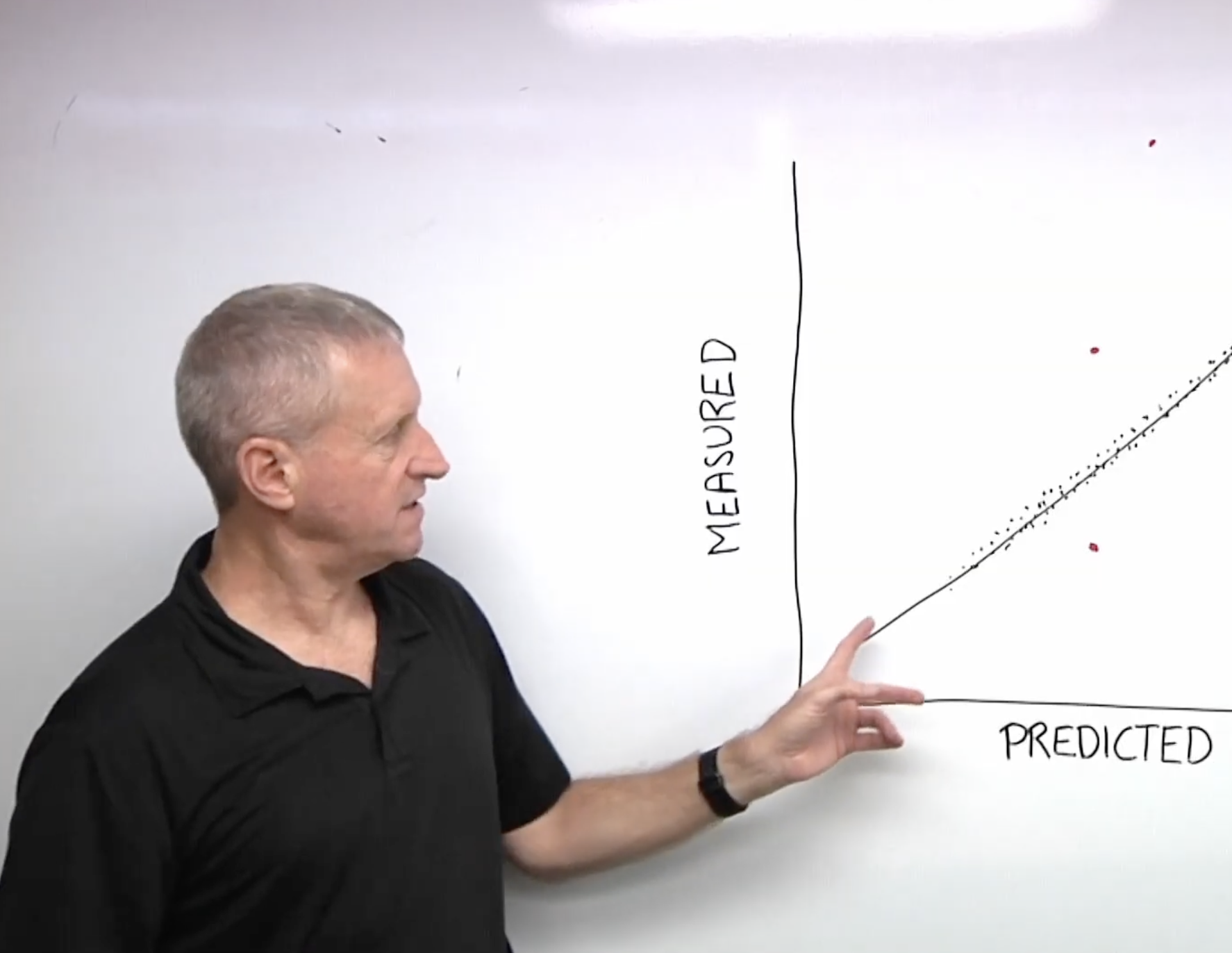 Semiconductor Quality: Beyond Pass/Fail with Smart Outlier Detection