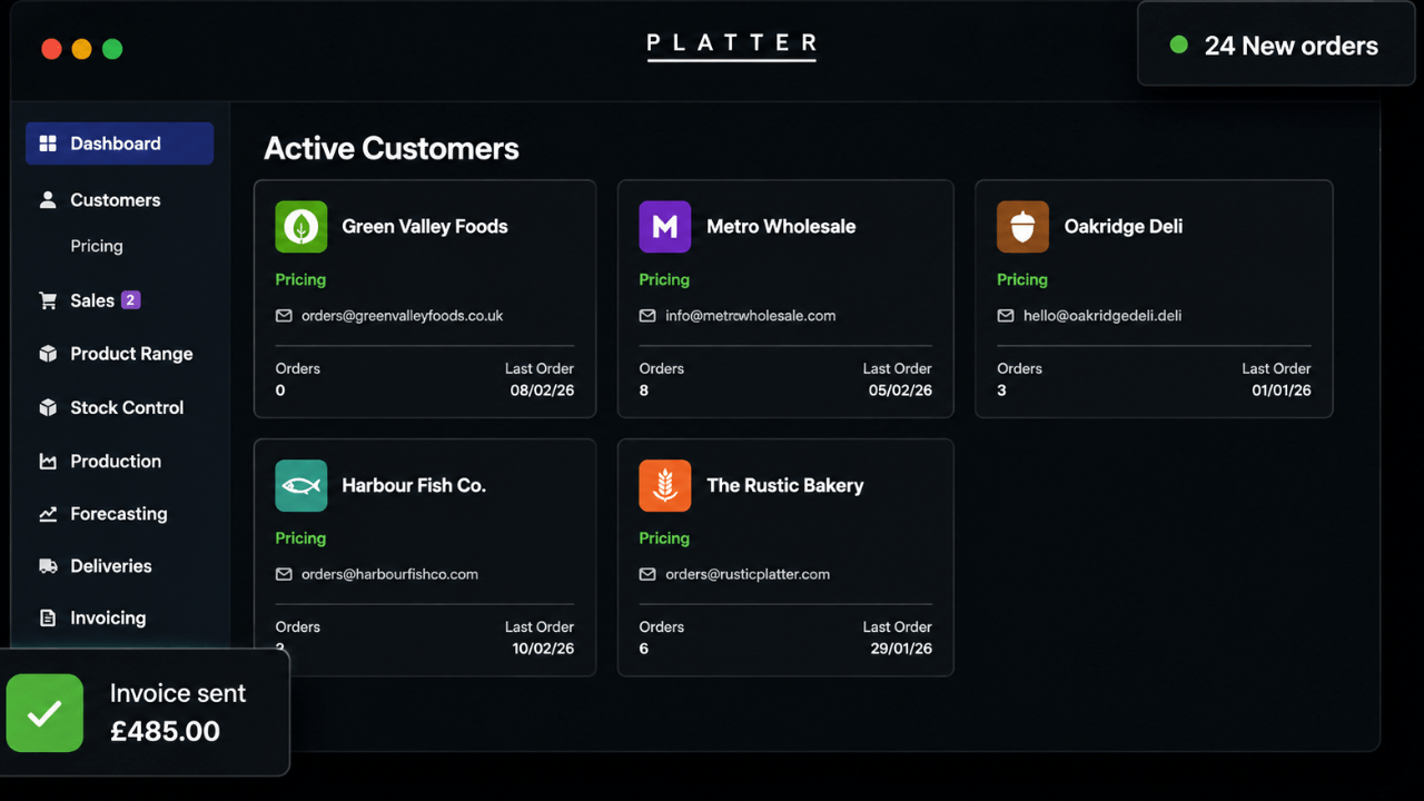 Platter Secures Follow-On Funding from Verb Ventures