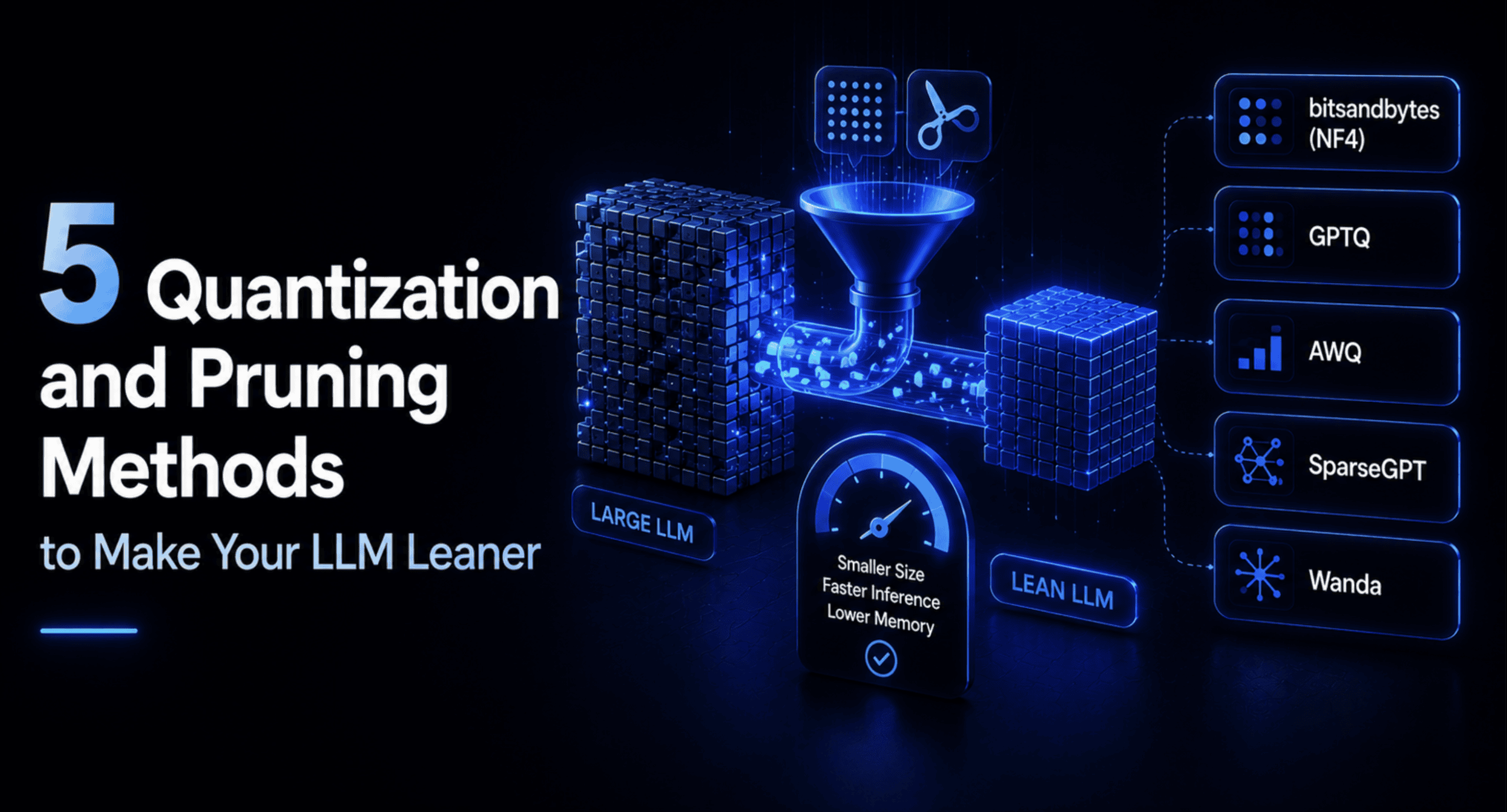 LLM Optimization: Quantization and Pruning Slash Costs and Latency
