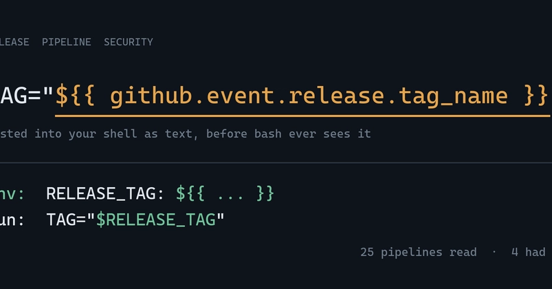 GitHub Release Pipeline Bug Exposes 4 of 25 Projects to Code Injection