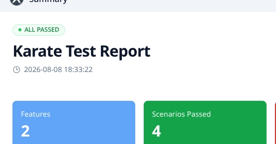 Karate DSL Optimizes API Testing in Microservice Architectures